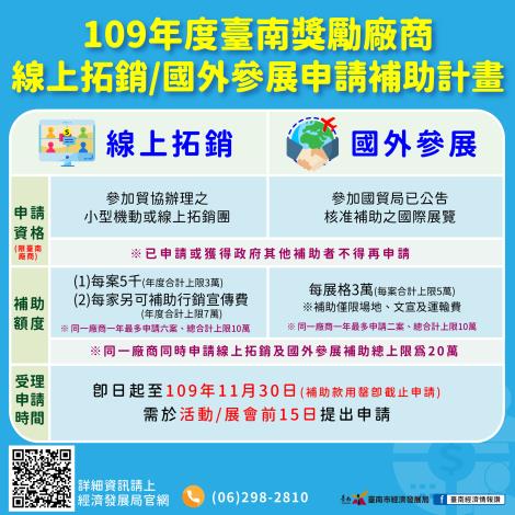 109年度臺南市政府經濟發展局獎勵廠商線上拓銷、國外參展申請補助計畫